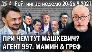 При чём тут МАШКЕВИЧ? / Агент 997 Багдат МУСИН / Нацпроект за 2 трлн тенге – ГИПЕРБОРЕЙ. Рейтинг