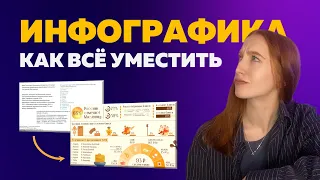 Как сделать хорошую инфографику | как выделить главное и всё уместить | урок дизайн презентации