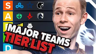 RANKING the MAJOR Antwerp 22 Teams | Tier List
