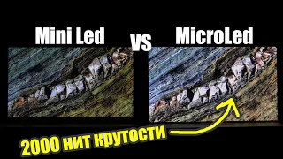 89" MicroLED против 85" Mini LED телевизора на CES 2022! | ABOUT TECH