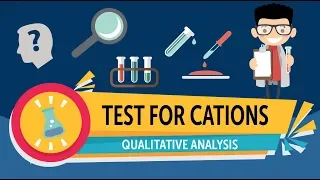 Qualitative Analysis | Test for Cations