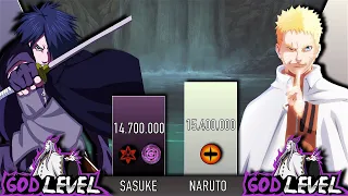 NARUTO VS SASUKE POWER LEVELS - AnimeScale
