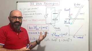 Física 7.02 El Efecto Fotoeléctrico. Interpretación de Einstein. Explicación fácil de sus fórmulas.