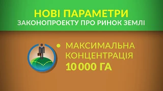 Нові параметри законопроекту про ринок землі.