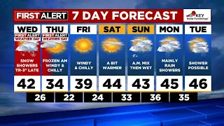 First Alert: Wednesday afternoon FOX 12 weather forecast (2/22)