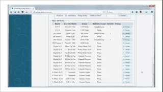 12) Triton Day 1   Dashboard Setup