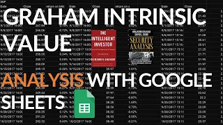Value Stocks like a Columbia University Professor with the Graham Intrinsic Value