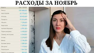 Ипотека, ремонт и повседневные траты / Расходы за ноябрь / Семейный бюджет