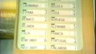 Eurovision 1969 - Voting Part 1/3