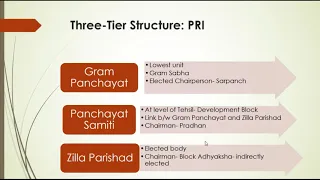 Panchayati Raj Institution