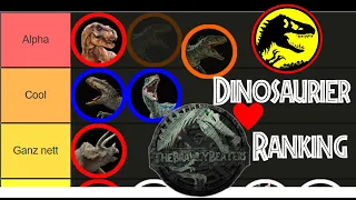 Ranking der DINOSAURIER aus Jurassic Park/World | Tierlist | Marcel