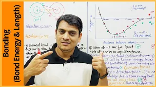 Part 9: Bonding | Force of Attraction & Repulsion | Bond Energy & Bond Length in Atomic Structure