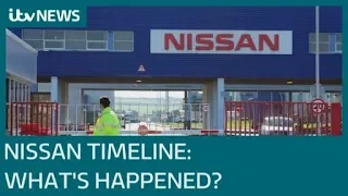 Nissan timeline: what's happened so far? | ITV News