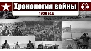 Хронология войны. 1938 год