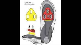 Getting a fit? Watch how to install your cleat wedges. (Look Delta - most Peloton users).