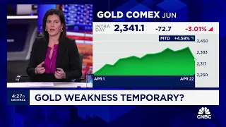 Why gold weakness might be an opportunity for investors