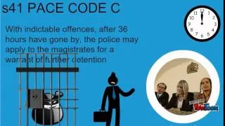 English Law: Police Powers- Detention and Interview