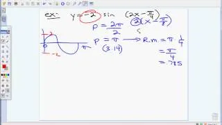 Graphing Sin and Cos on TI 84