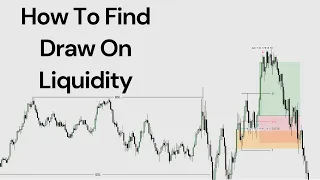 How To Find Draw On Liquidity (Lower Timeframe Bias) - ICT Concepts