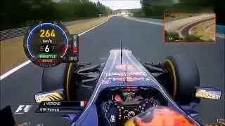 F1 2013 Hungaroring Jean Eric Vergne onboard Toro Rosso SRT8