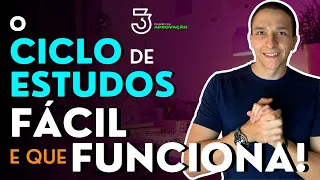 COMO CRIAR UM CICLO DE ESTUDOS FÁCIL E QUE FUNCIONA - CPR Todos os Dias | Thiago Pereira - Concursos