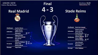 1955 1956 UEFA Champions League Winner Real Madrid