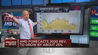 Jim Cramer reacts to AMD, Starbucks, Boeing, GE and Alphabet earnings reports