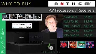 WHY TO BUY Anthem MRX Receivers and AVM Processors