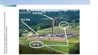 Potential Health Impacts of Unconventional Gas Extraction