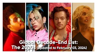 Global 2020s Decade-End List (Updated to: 02/03/2024)