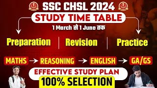 SSC CHSL 3 Month Study Plan 📖| SSC CHSL 2024 Preparation | SSC CHSL 3 Months Strategy 2024 🎯