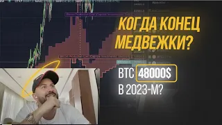 Сколько продлится медвежка? И можем ли увидеть биткоин по 48000$ в течение года?