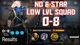 【明日方舟/Arknights】[0-8] - Low Lvl-Rarity Squad - Arknights Strategy