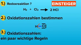 Einstieg in das Thema Oxidationszahlen #redoxreactions #redox