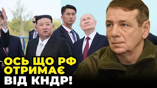 ❗️ СПИСОК ВЕЛИЧЕЗНИЙ! Путін доторгувався, КІМ підписав договір / ГЕТЬМАН