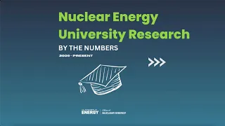 Nuclear R&D University Research - By the Numbers