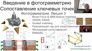 03. Курс фотограмметрии: Сопоставление ключевых точек, FLANN, K-Ratio test, Left-Right check, RANSAC