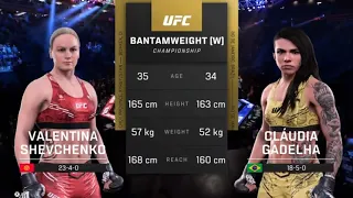 UFC 5: Clash of the Titans - Valentina Shevchenko vs Claudia Gadelha