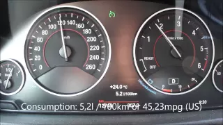 BMW 320d Gran Turismo Fuel Consumption Test