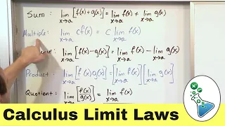 Learn Calculus Limit Laws - The Key to Solving Problems | Step-by-Step