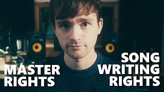 Music Rights: Simplified