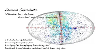 Laniakea Supercluster