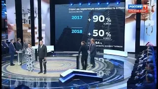 60 минут по горячим следам дневной выпуск в 12:50 от 11.12.18 с участием Константина Барсукова