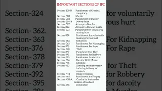 Important sections of IPC.   #ipc #law #crpc #legal #punjab #india #lawyer #advocate