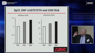 Development and application of polygenic risk scores (PRS) - Eric Boerwinkle