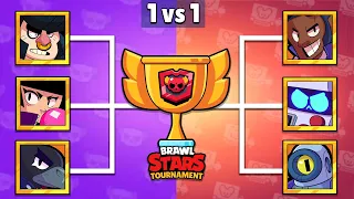 Who is Best Trio Brawler? Retropolis vs Arcade | Brawl Stars Tournament