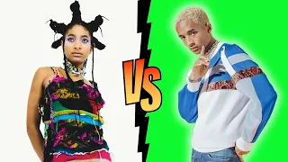 Jaden Smith Vs Willow Smith Transformation ★ 2021