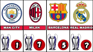 COMPARISON: All winners of the Champions League (1955-2024)! #mancity #realmadrid #barcelona