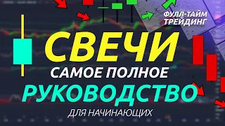 Свечи и Паттерны Свечей: Самое ПОЛНОЕ руководство для начинающих