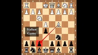 Italian Game: Defense From Knight Attack  - Trap (By Black) 👁‍🗨